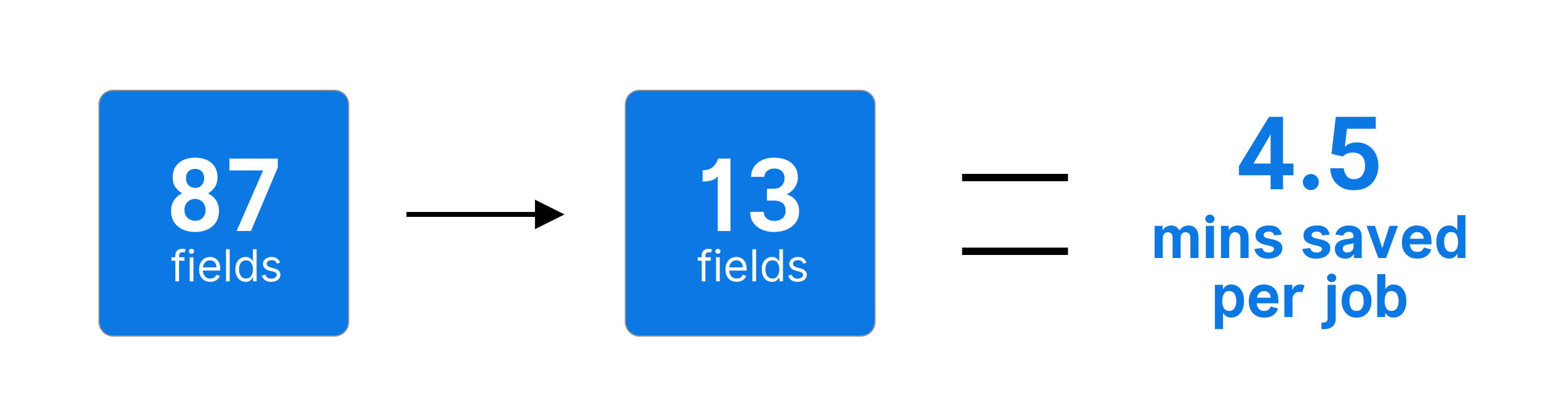 field-reduction5